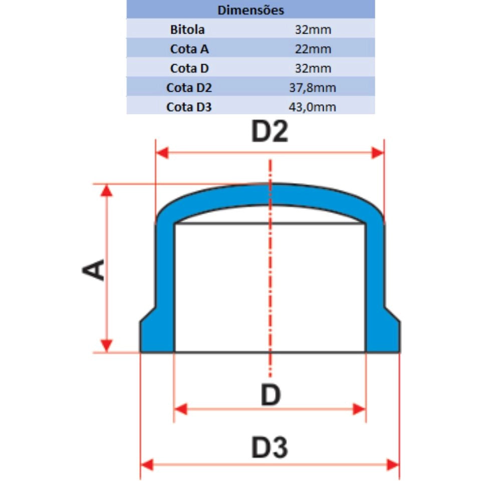 CAP AGRO 32MM - TIGRE (PC)