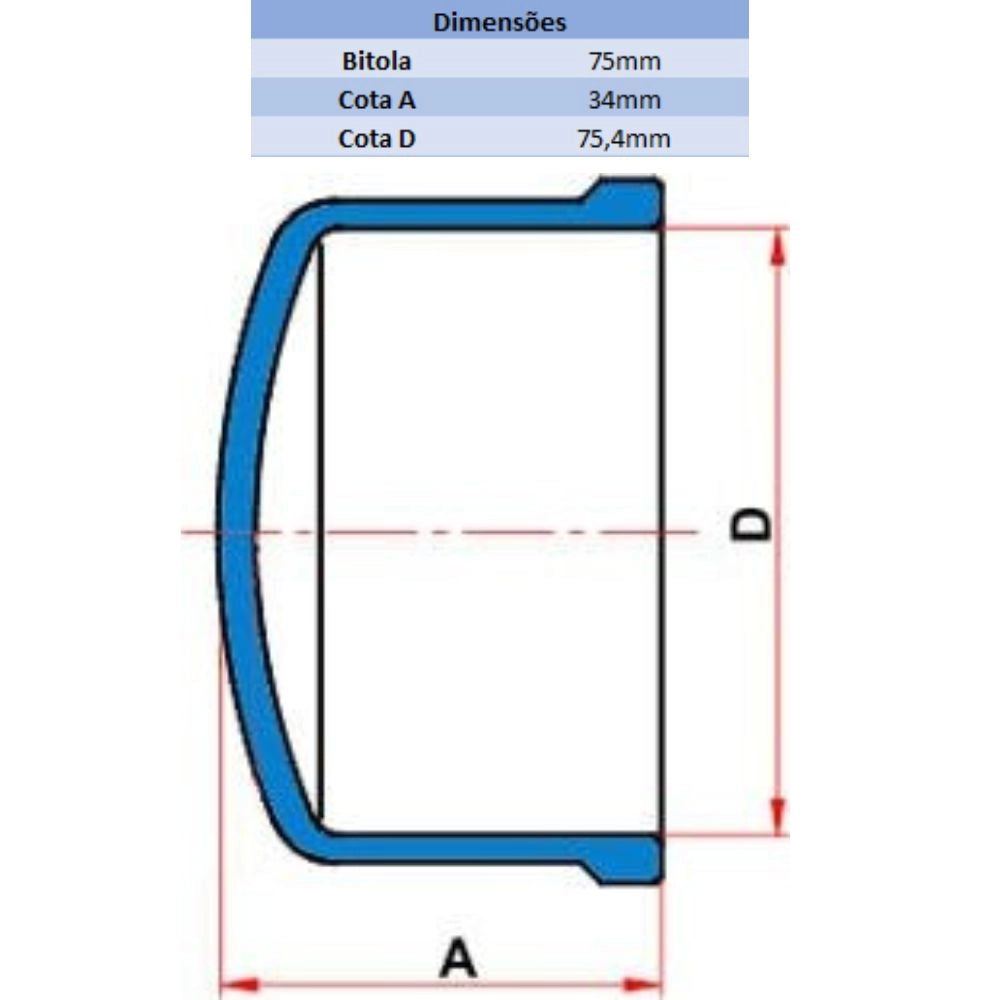 CAP LF 75MM - TIGRE (PC)