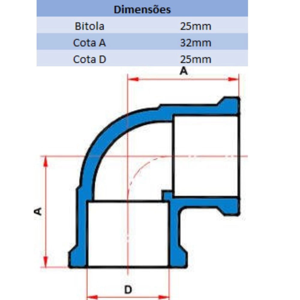 JOELHO AGRO 90° 25MM - TIGRE (PC)