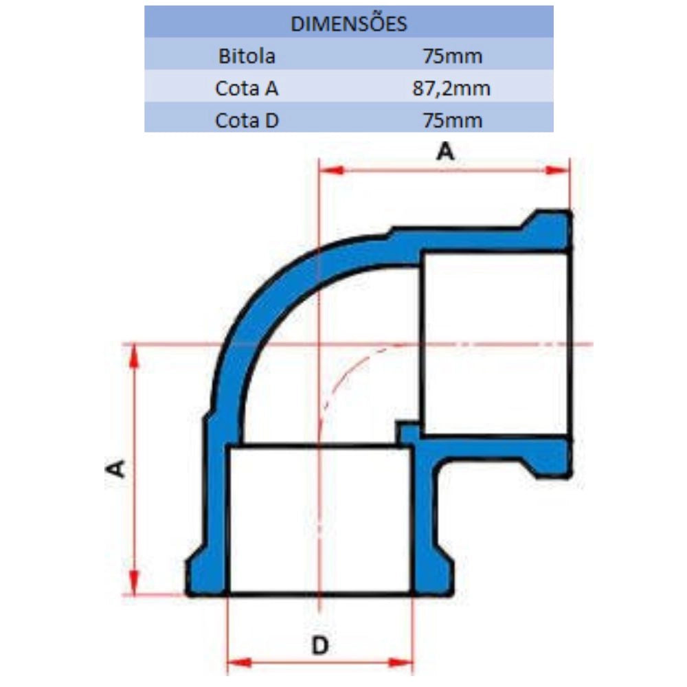 JOELHO SD 90° 75MM - TIGRE (PC)