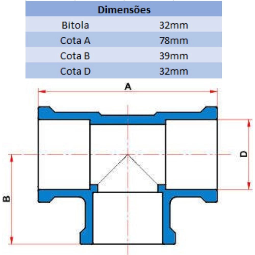 TE AGRO 32MM - TIGRE (PC)
