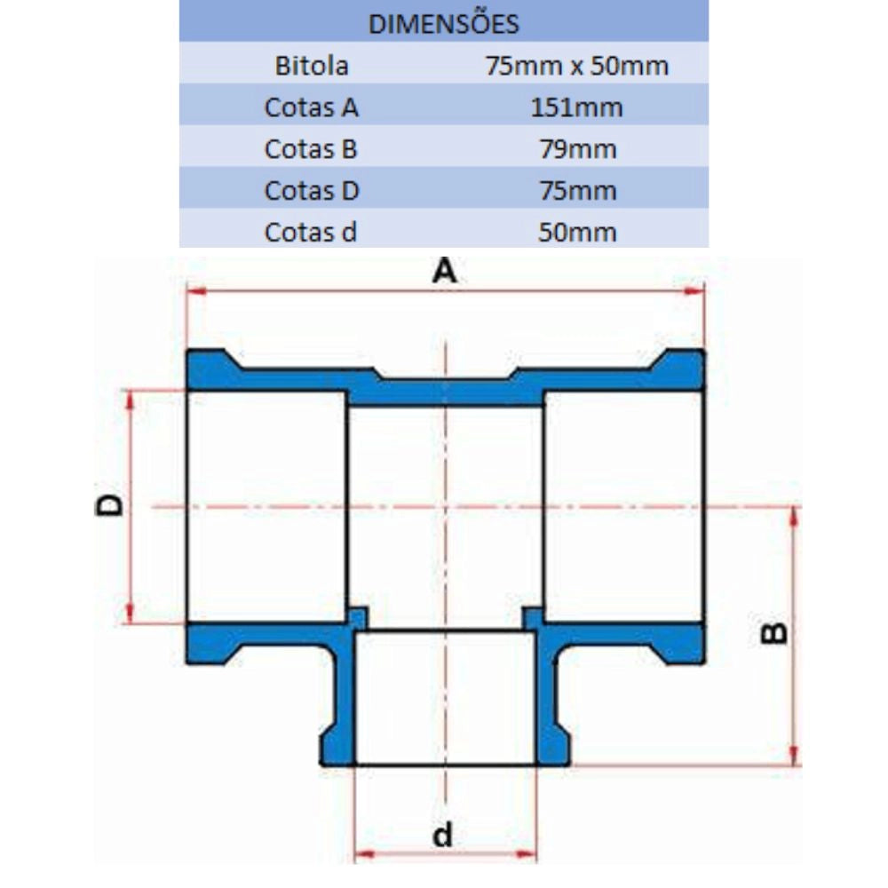TE DE REDUÇÃO SD 32MM X 25MM - TIGRE (PC)
