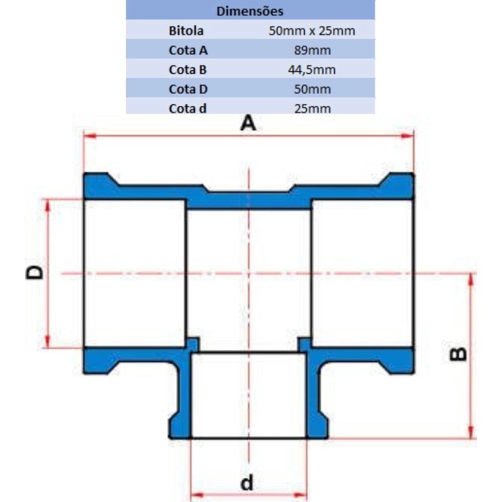 TE DE REDUÇÃO SD 25MM X 20MM - TIGRE (PC)