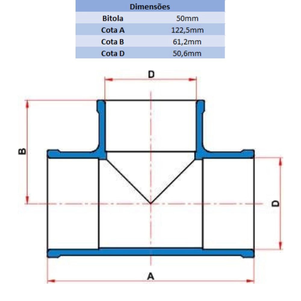 TE LF 50MM - TIGRE (PC)
