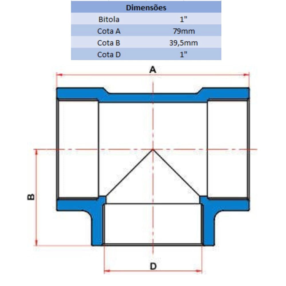TE BR 1'' - TIGRE (PC)