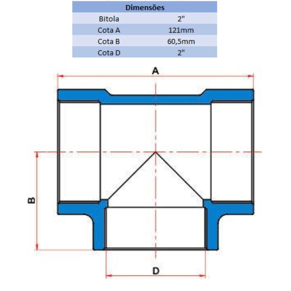 TE BR 2'' - TIGRE (PC)