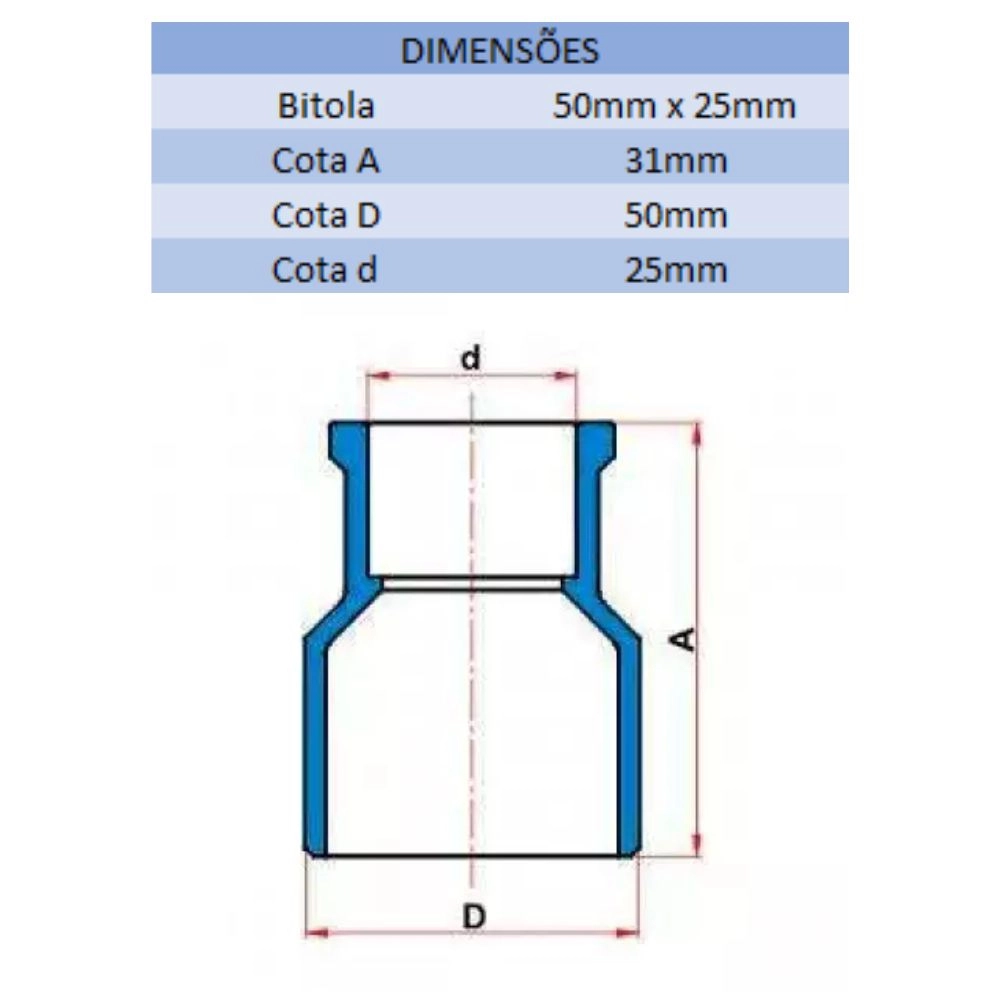 BUCHA DE REDUÇÃO SOLD LONGA MARROM 50MM X 25MM TIGRE Agriestufa Shop