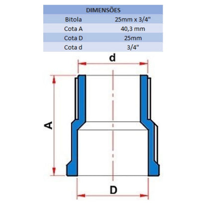 ADAPTADOR SD 25MM X 3/4" - TIGRE (PC)
