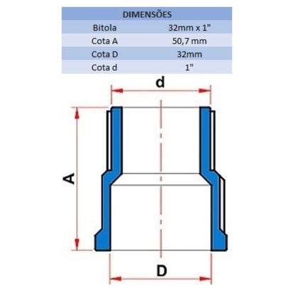 ADAPTADOR SD 32MM X 1" - TIGRE (PC)