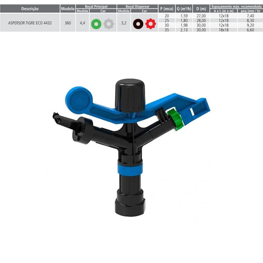 ASPERSOR ECO 4432  360° - TIGRE (PC)
