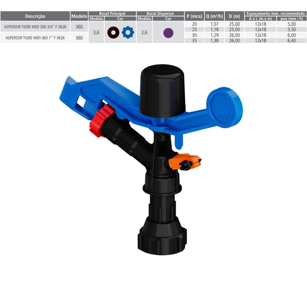 ASPERSOR MIDI 360 3/4" F3626 4028 - TIGRE (PC)