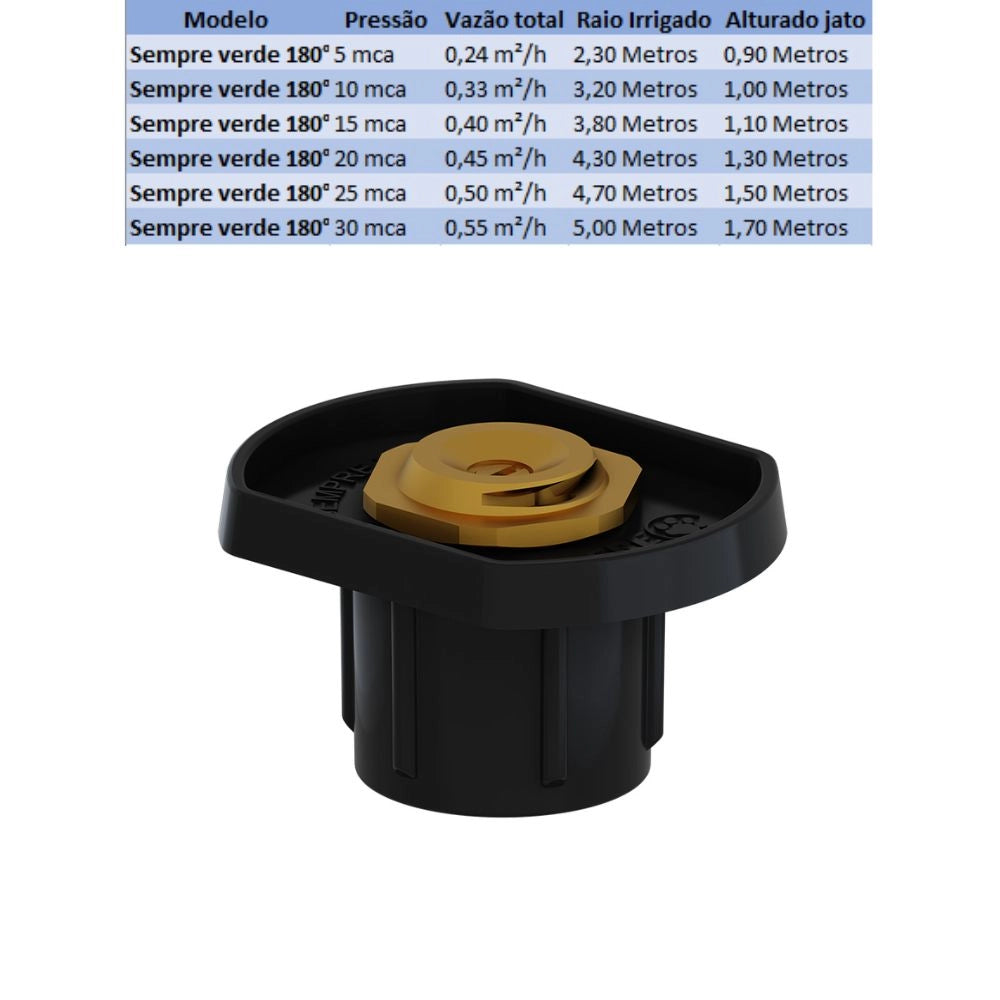 ASPERSOR SEMPRE VERDE 1/2" GRAMA 180° - TIGRE (PC)