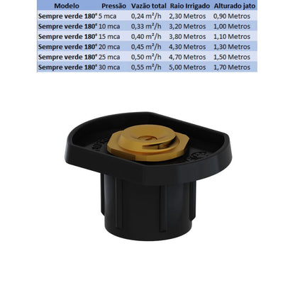 ASPERSOR SEMPRE VERDE 1/2" GRAMA 180° - TIGRE (PC)