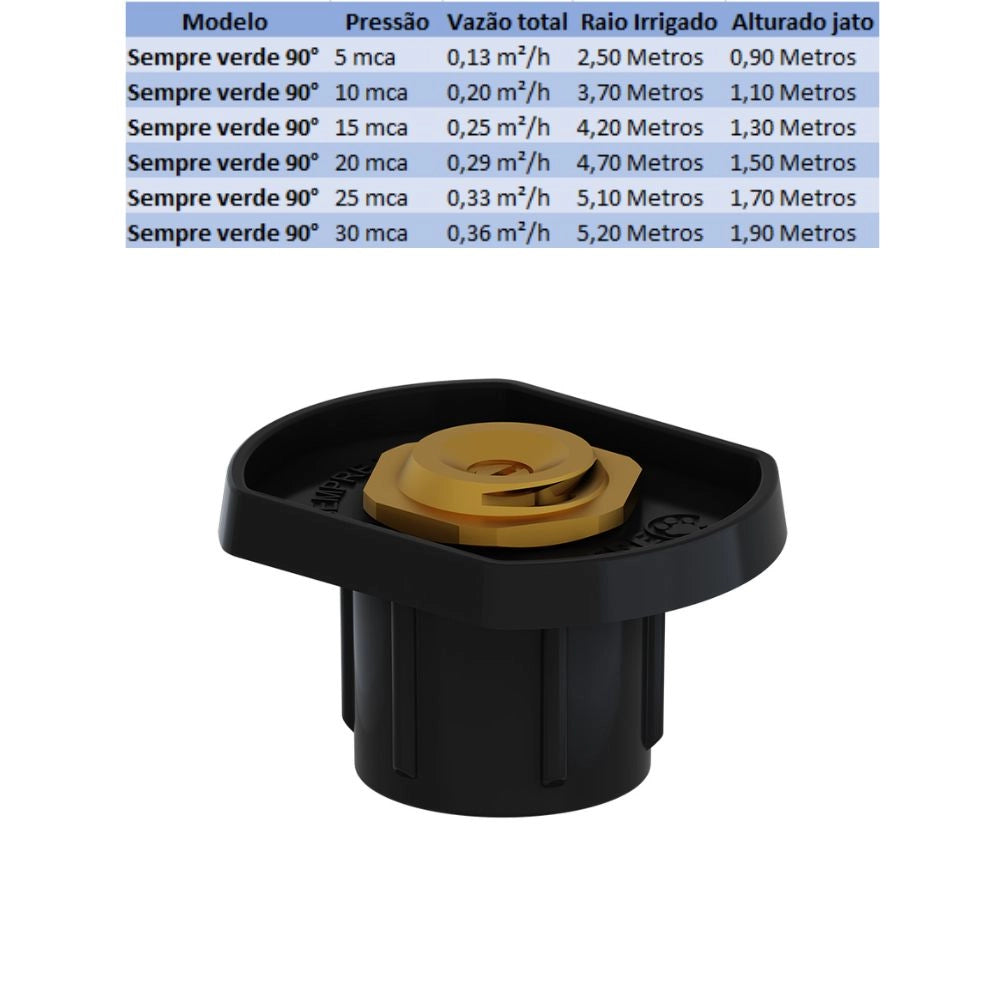 ASPERSOR SEMPRE VERDE 1/2" GRAMA 90° - TIGRE (PC)