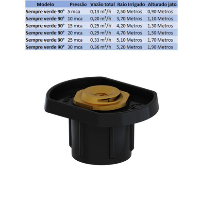 ASPERSOR SEMPRE VERDE 1/2" GRAMA 90° - TIGRE (PC)