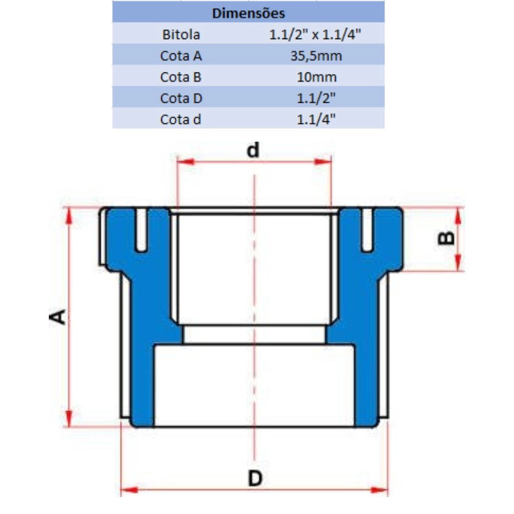 BUCHA DE REDUÇÃO BR 1.1/2" X 1.1/4" - TIGRE (PC)