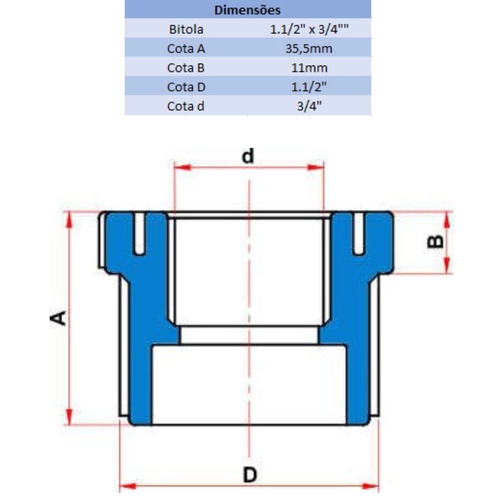 BUCHA DE REDUÇÃO BR 1.1/2'' X 3/4'' - TIGRE (PC)