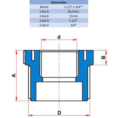 BUCHA DE REDUÇÃO BR 1.1/2'' X 3/4'' - TIGRE (PC)