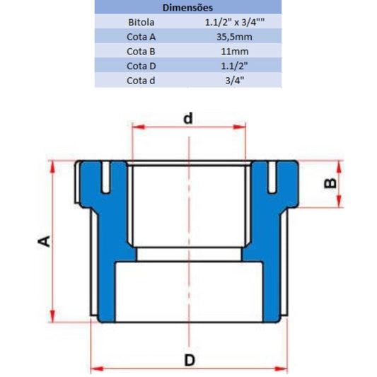BUCHA DE REDUÇÃO BR 1.1/2'' X 3/4'' - TIGRE (PC)