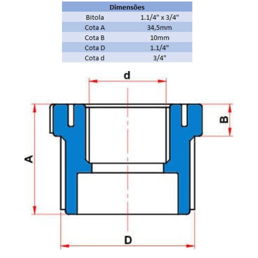 BUCHA DE REDUÇÃO BR 1 1/4'' X 3/4'' - TIGRE (PC)