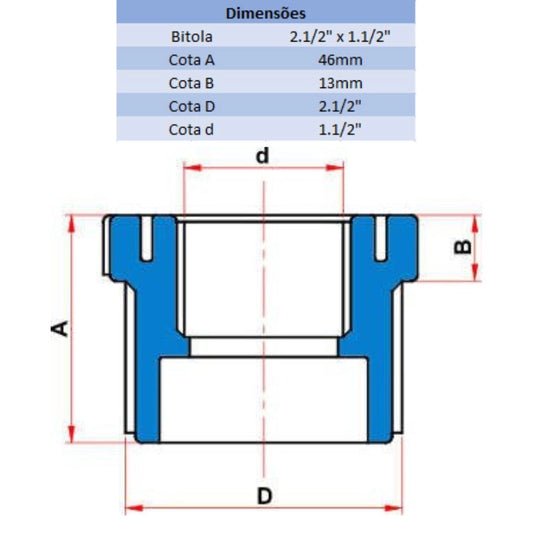BUCHA DE REDUÇÃO BR 2.1/2" X 1.1/2" - TIGRE (PC)