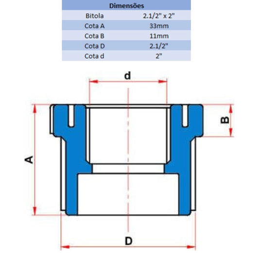 BUCHA DE REDUÇÃO BR 2 1/2" X 2" - TIGRE (PC)