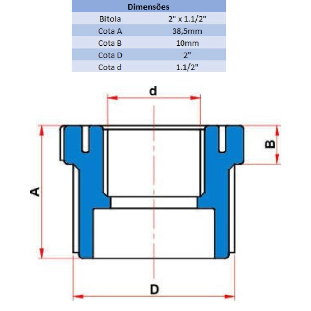 BUCHA DE REDUÇÃO BR 2" X 1 1/2" - TIGRE (PC)