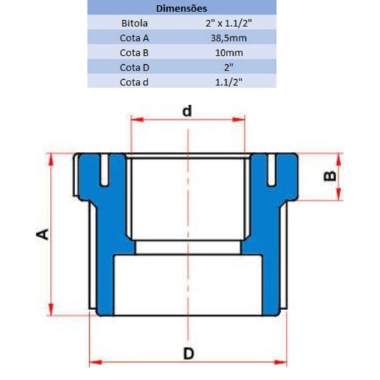BUCHA DE REDUÇÃO BR 2" X 1 1/2" - TIGRE (PC)