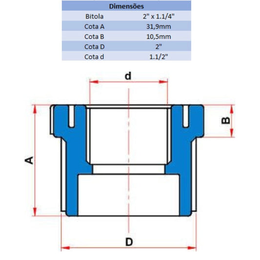 BUCHA DE REDUÇÃO BR 2" X 1.1/4" - TIGRE (PC)