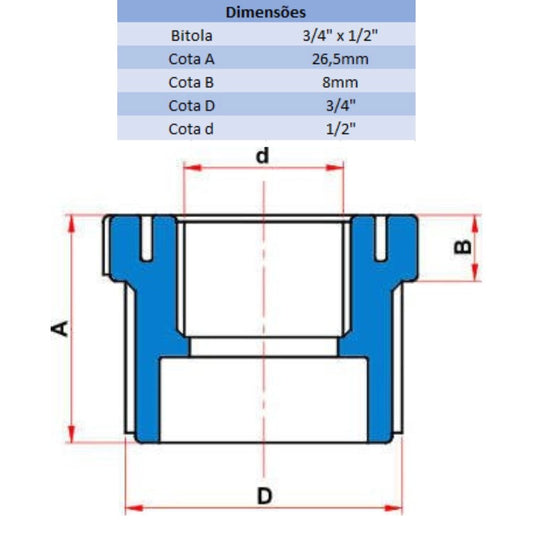 BUCHA DE REDUÇÃO BR 3/4" X 1/2" - TIGRE (PC)