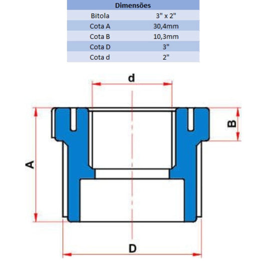 BUCHA DE REDUÇÃO BR 3" X 2" - TIGRE (PC)