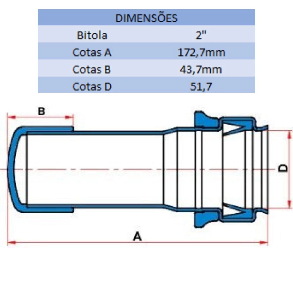 CAP FEMEA ES 2" - TIGRE (PC)