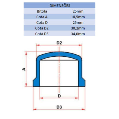 CAP SD 25MM - TIGRE (PC)