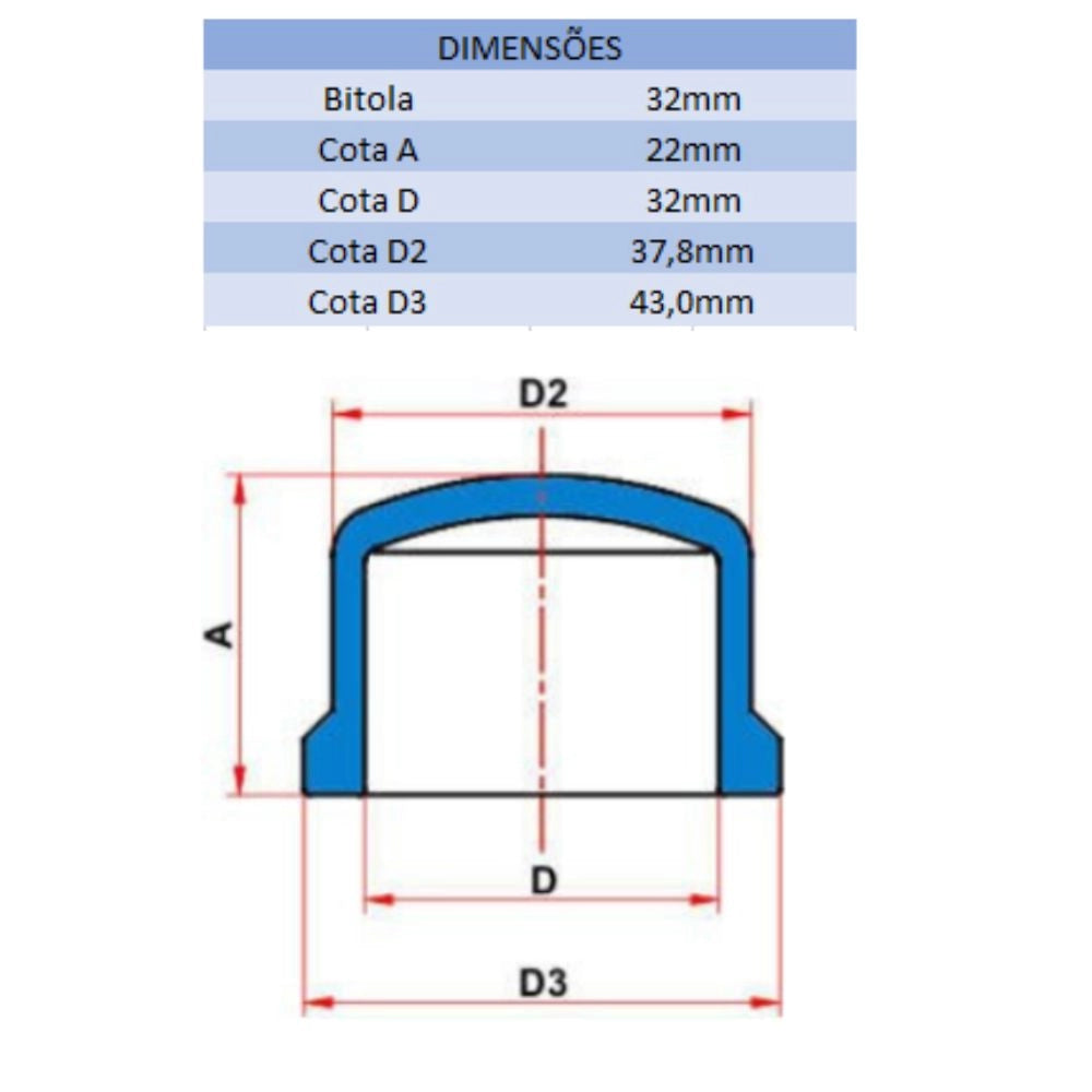 CAP SD 32MM - TIGRE (PC)