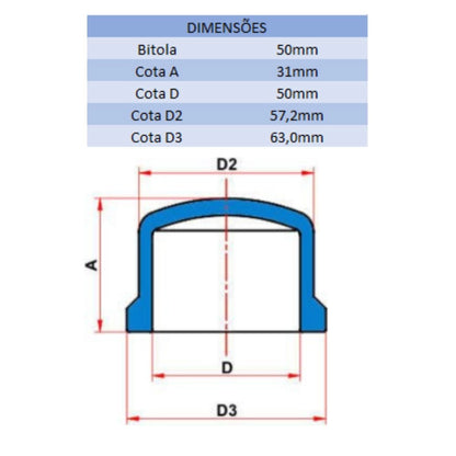 CAP SD 50MM - TIGRE (PC)