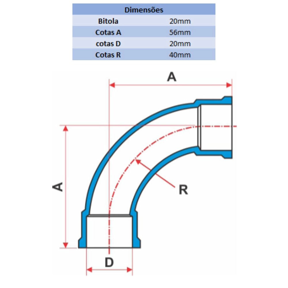 CURVA AGRO 90° 20MM - TIGRE (PC)
