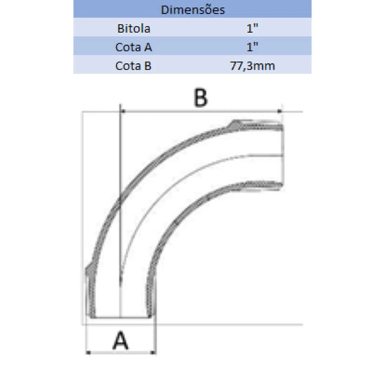 CURVA BR 90° 1'' - AMANCO (PC)