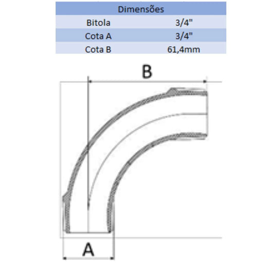 CURVA BR 90° 3/4'' - AMANCO (PC)