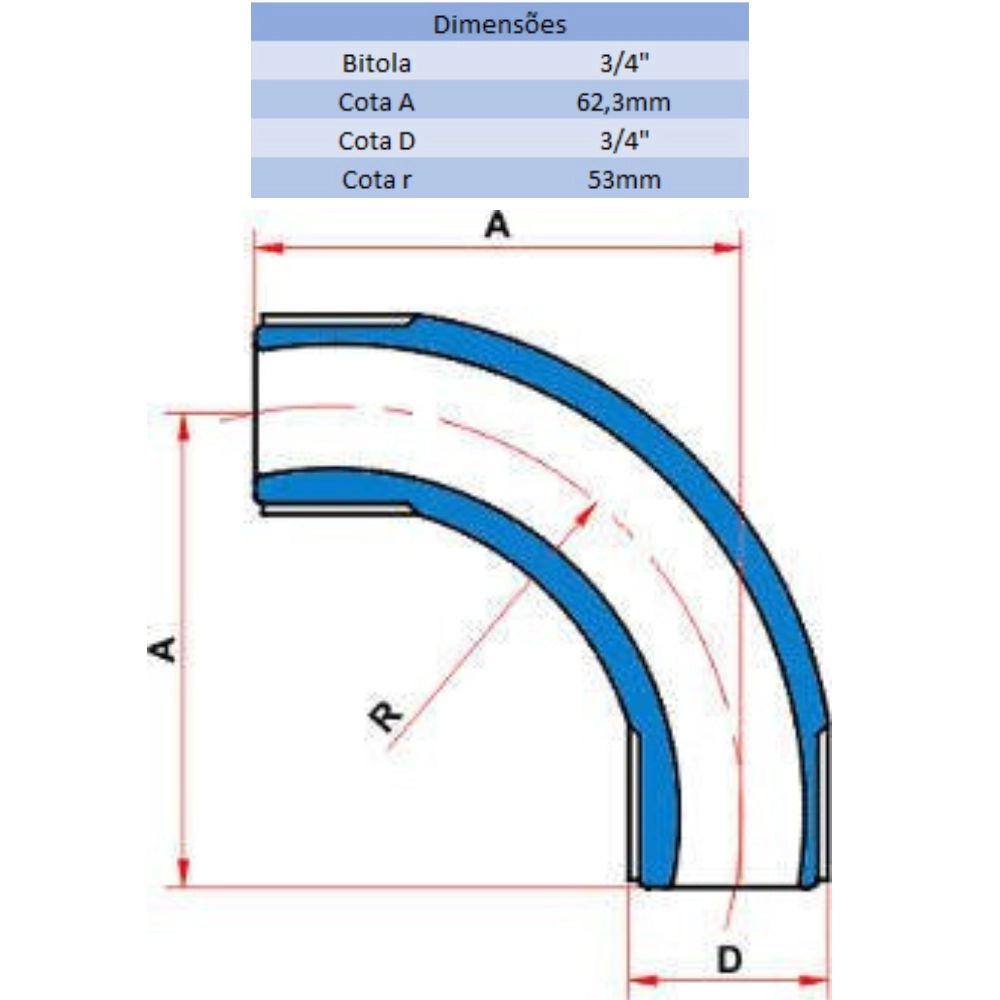 CURVA BR 90° 3/4" - TIGRE (PC)
