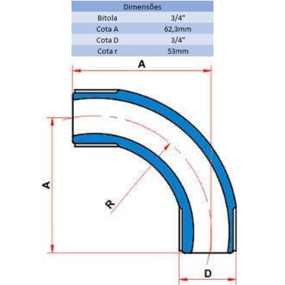 CURVA BR 90° 3/4" - TIGRE (PC)
