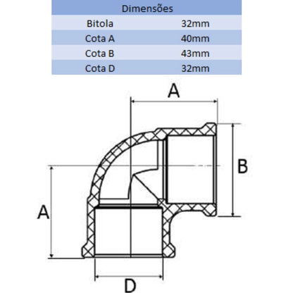 JOELHO SD 45° 32MM - AMANCO (PC)