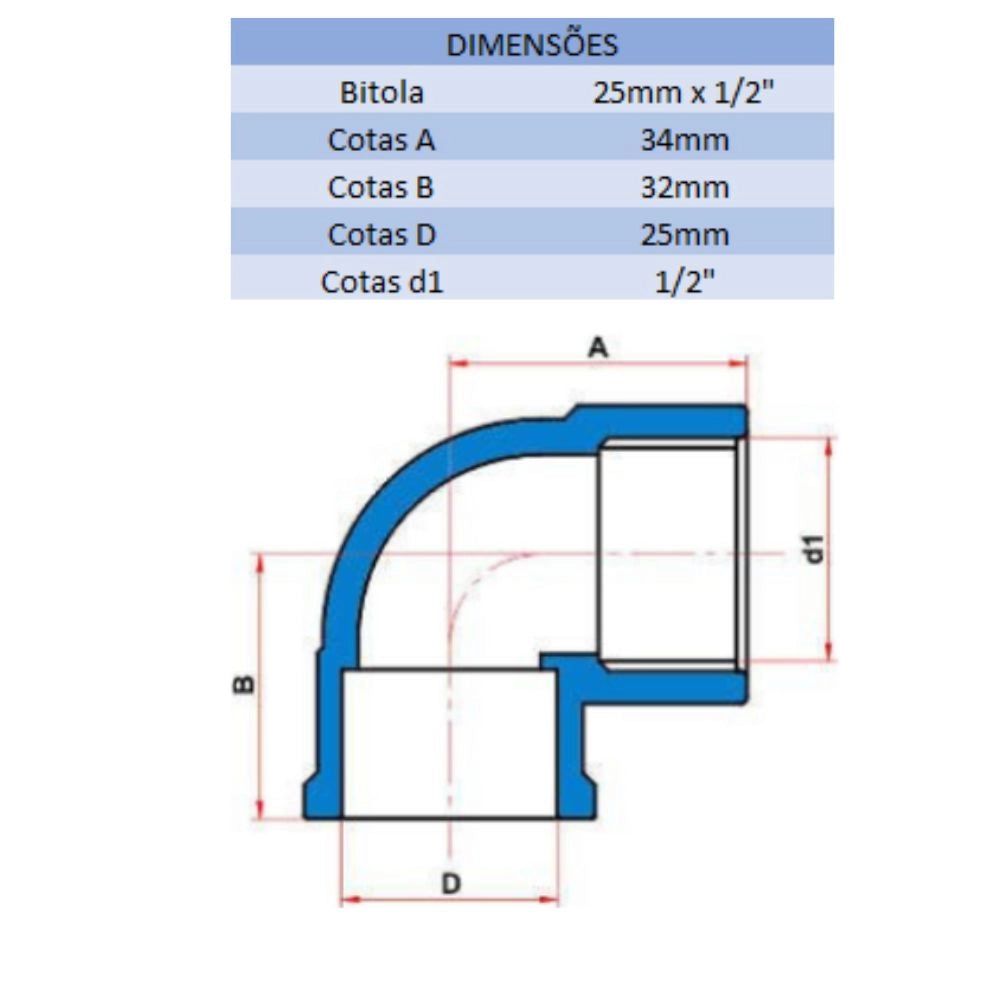 JOELHO SR 90° 25MM X 1/2'' - TIGRE (PC)
