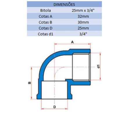 JOELHO SR 90° 25MM X 3/4'' - TIGRE (PC)