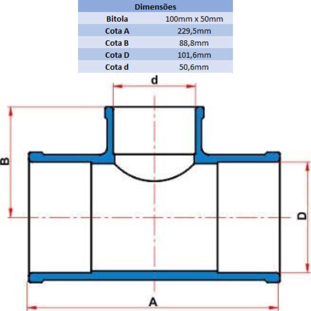 TE LF 100MM X 50MM - TIGRE (PC)