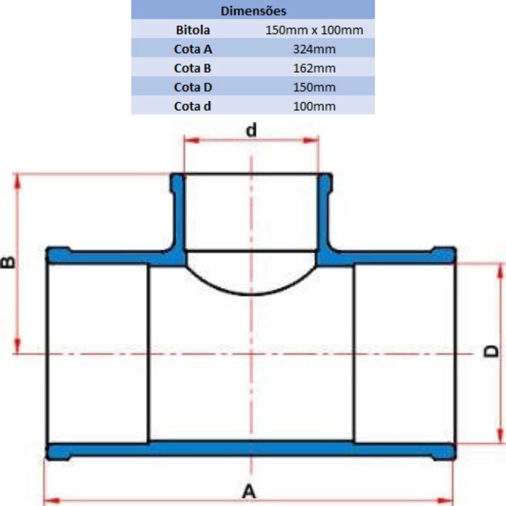 TE LF 150MM X 100MM PN80 - TIGRE (PC)