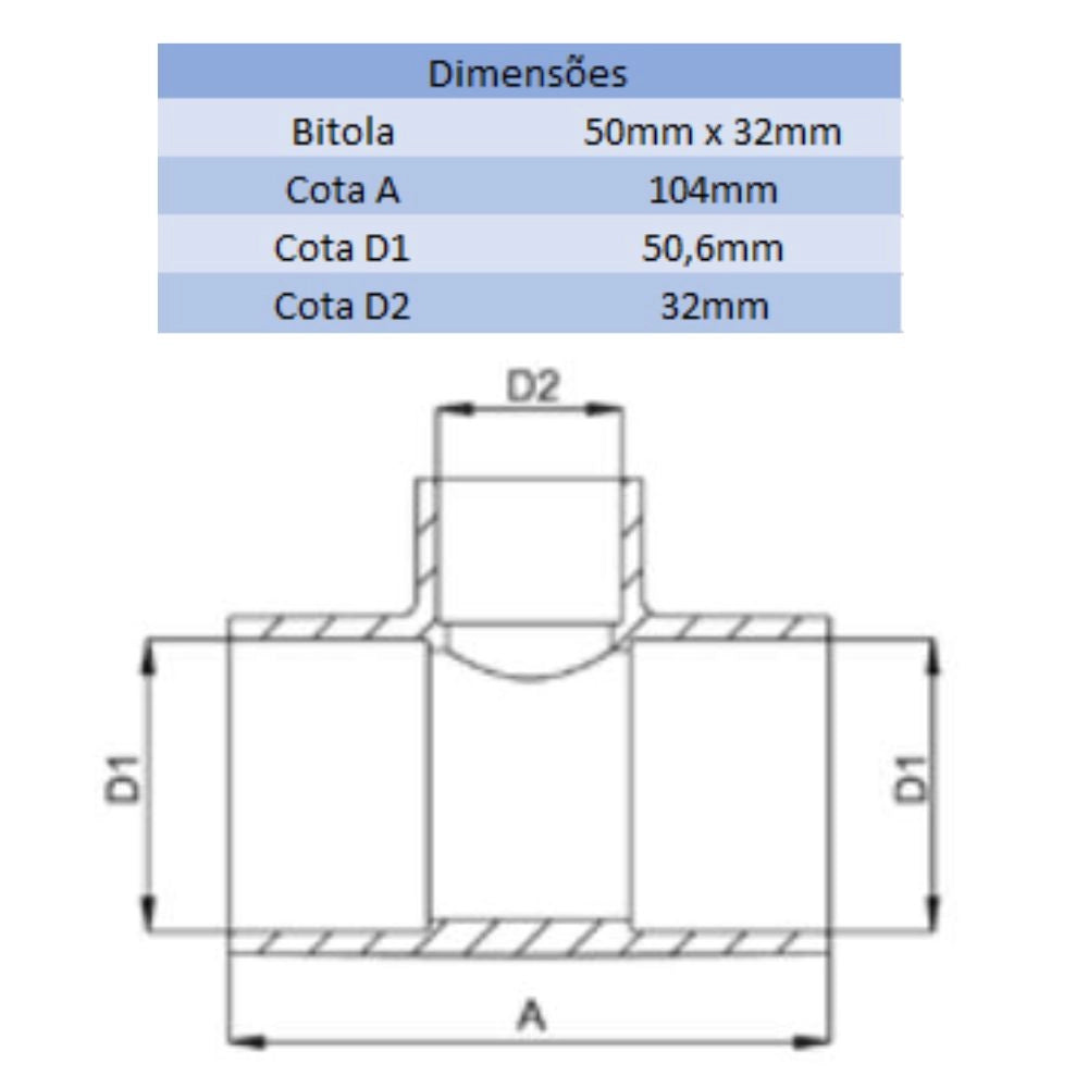 TE LF 50MM X 32MM - VIQUA (PC)