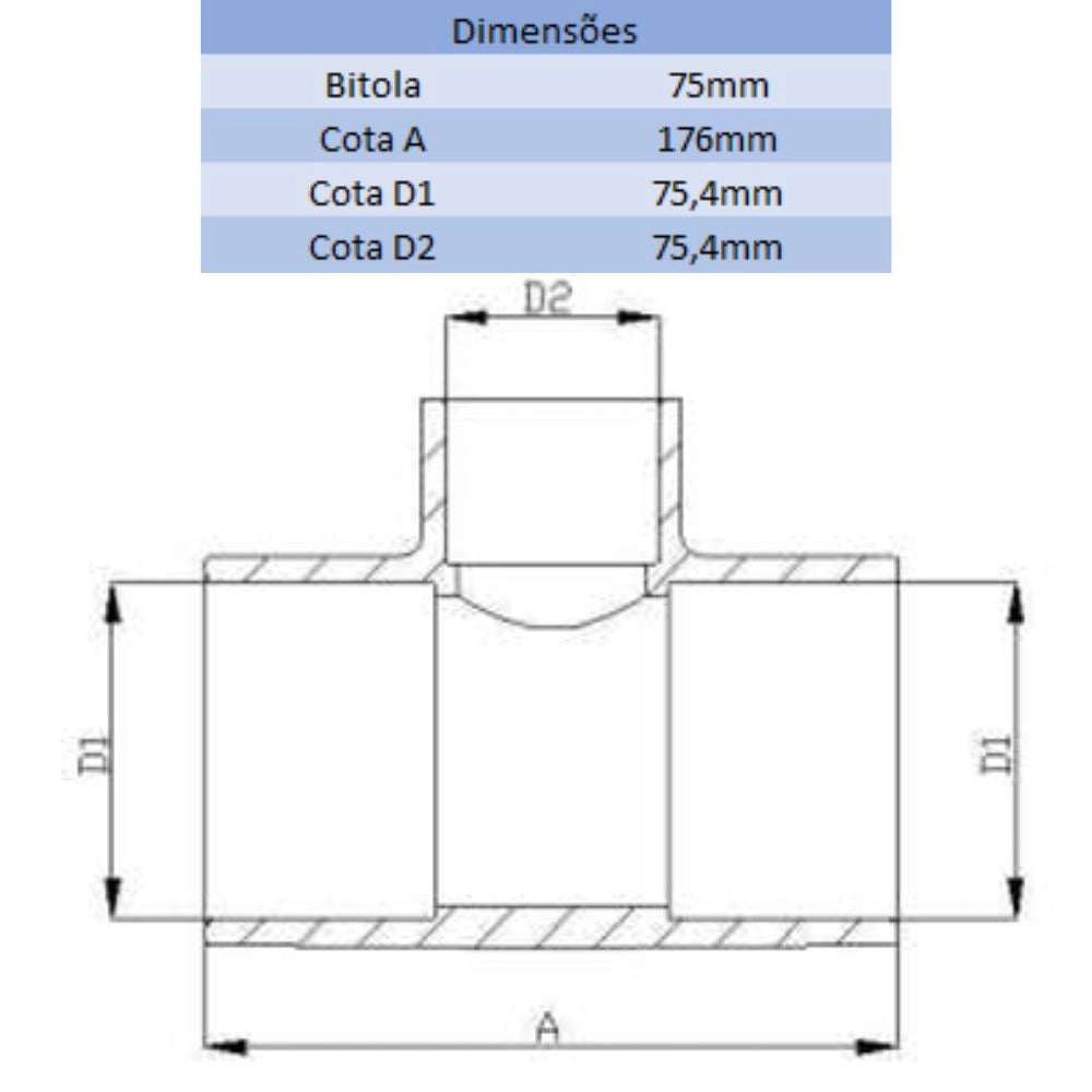 TE LF 75MM - VIQUA (PC)