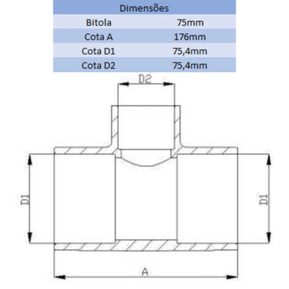 TE LF 75MM - VIQUA (PC)
