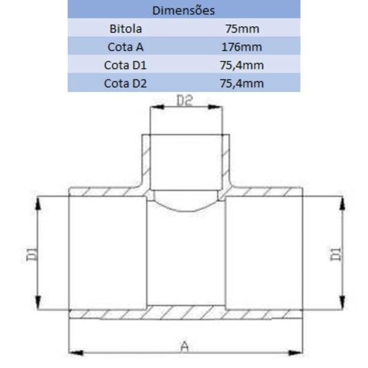 TE LF 75MM - VIQUA (PC)