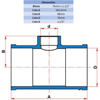 TE LF 75MM X 1.1/2" - TIGRE (PC)